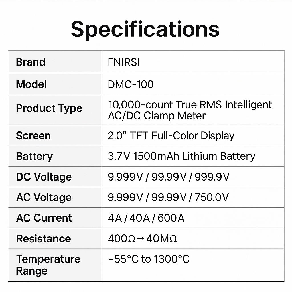 Tool Masters Co – 600A AC/DC Clamp Meter | 10,000 Counts | FNIRSI DMC-100