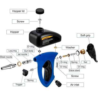 ToolMastersCo™ SandBlaster PRO